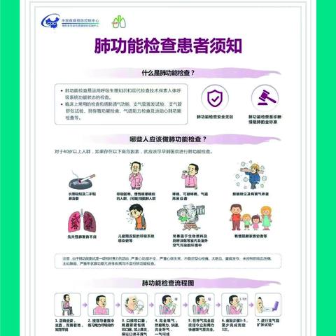 【义诊预告】宁陵县人民医院呼吸内科11月15日（周三）将开展世界慢阻肺日义诊活动