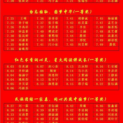 全环境立德树人| 滕南中学手抄报征文比赛表彰公示