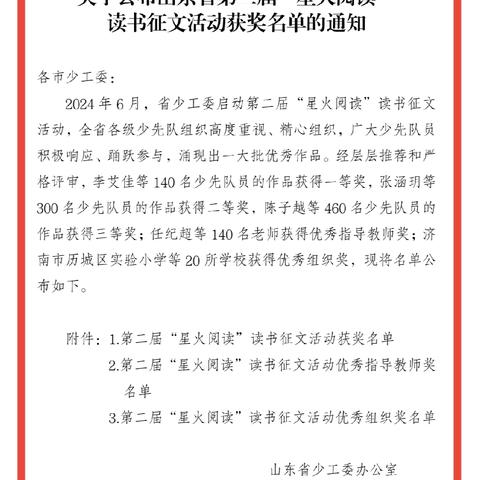 【落实“六声”教育 促进“五育”融合】喜报