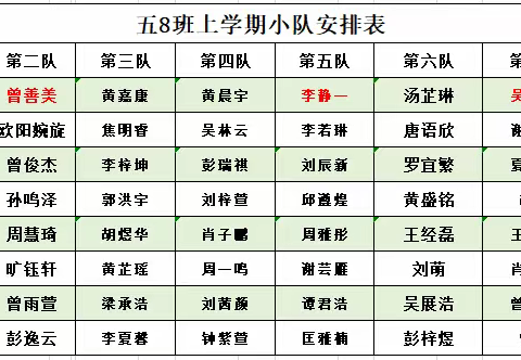 省心省力，有爱有效的小队合作法