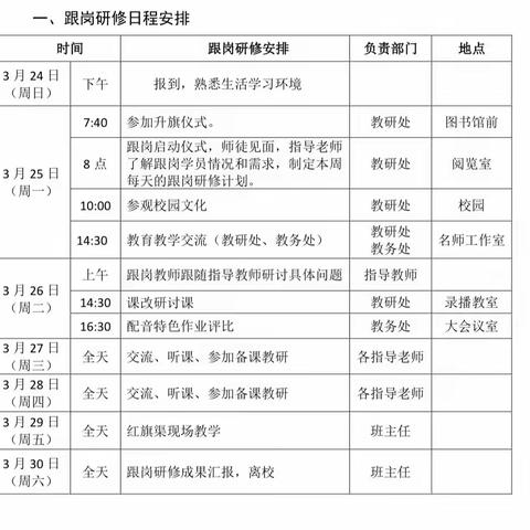 2024 年濮阳县“一对一”精准帮扶学校子项目-暨安阳师范学院安阳五中跟岗学习