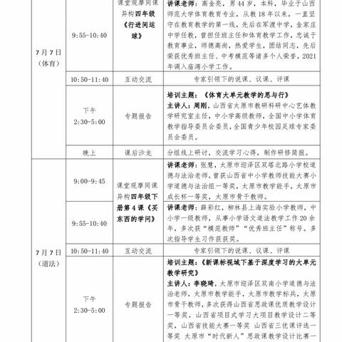 2“国培计划（2022）”柳林县上海实验小学 薛彩红老师 示范课《买东西的学问》