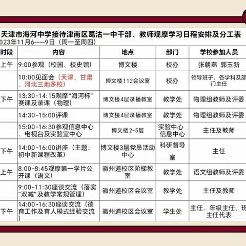 校际交流助成长，相互学习促提升                                           ——记葛沽一中干部、教师到海河中学观摩学习