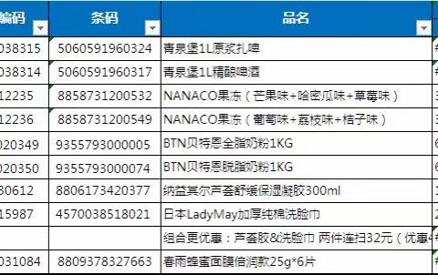 大庆东路店15档进口爆款陈列