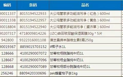 大庆东路店21档进口爆款商品陈列10.13