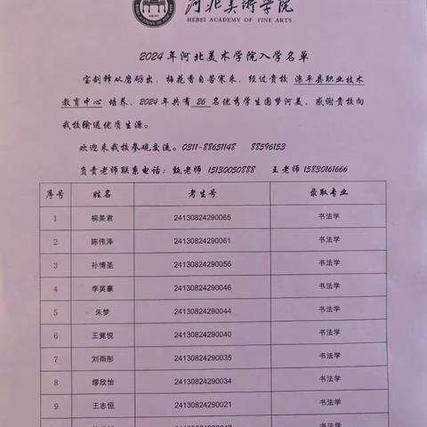墨韵丹青传薪火 廿六星辰耀河美   ——2024届学子圆梦河北美术学院特别报道