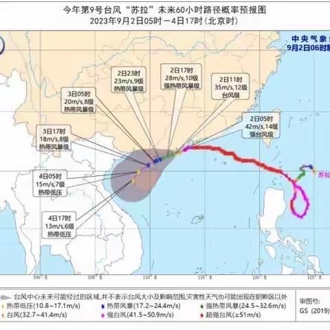 防台风“苏拉”致家长的一封信——海口市万福幼儿园防台风温馨提示