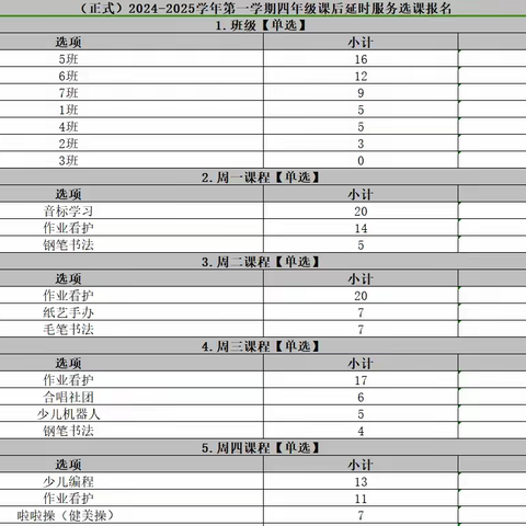 多彩课后延时服务  点亮学生幸福童年 ——东营市景苑学校课后延时服务课程有序开展