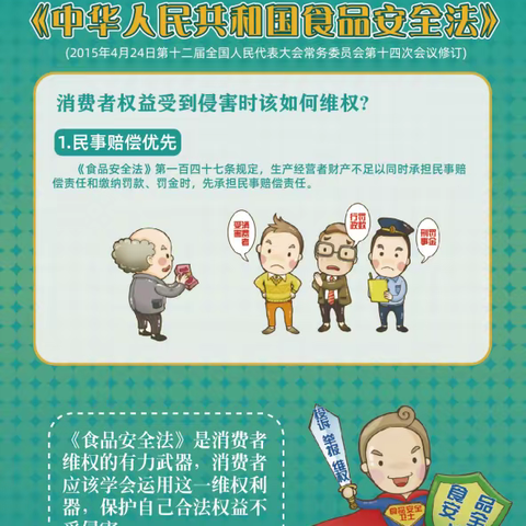 尚俭崇信尽责，同心共护食品安全 | 2023年杨村六中食品安全宣传周
