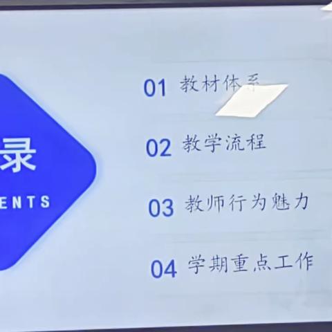 礼仪品格教学解析培训图片