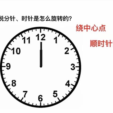 触图形之美，探旋转之秘--记吴燕老师研讨课《图形的旋转》