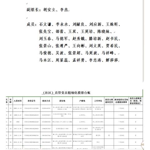 双山街道大学城党建工作区一周工作总结（2024年11月04日-11月10日）