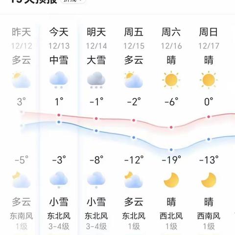 雨雪路滑，注意安全－－青县流河镇康庄子小学温馨提醒