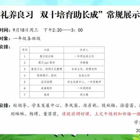 文明知礼养良习，双十培育助长成——记胜利锦苑小学一年级学生常规展示