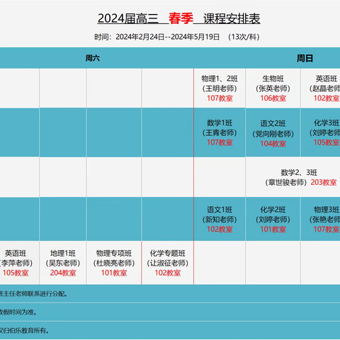 2024届高三春季计划！--努力会给我们答案!