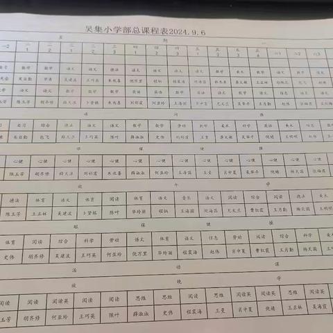 淮安市吴集中心小学2024-2025学年第二学期各年级课程表公示