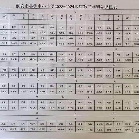 淮安市吴集中心小学2025-2026学年第二学期各年级课程表及体质健康公示（副本）