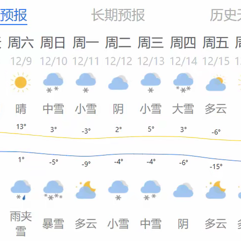 极寒天气来袭，大名县江润水务有限公司提醒您及时做好用水防冻措施。