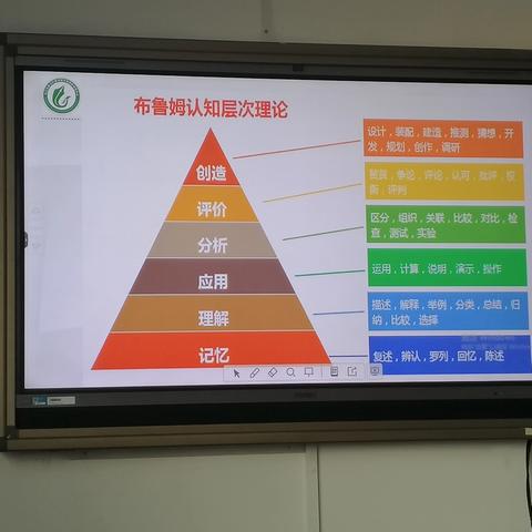 时代的发展要求我们不断学习 ——11月1日讲座感悟录