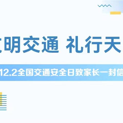 【交通安全】文明交通 礼行天下——莲湖区第七幼儿园“12.2”全国交通安全日致家长一封信