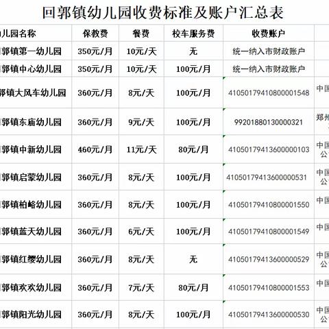 回郭镇中心校致家长的一封信