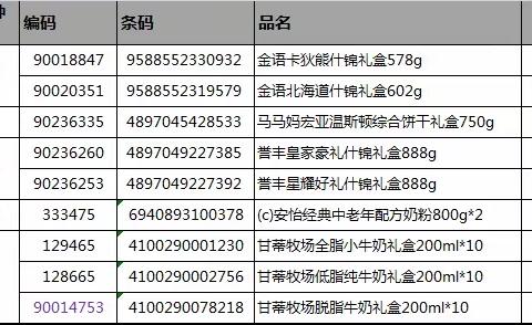 汉口花园店2024年04档全球邮报换档美篇