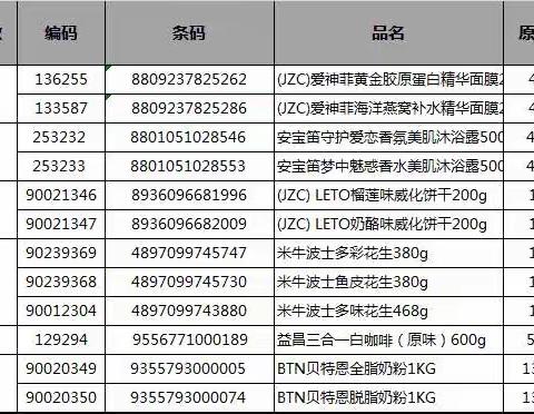 汉口花园店2024年07档全球邮报换档美篇