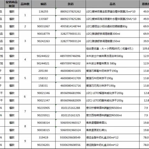 汉口花园店2024年11档全球邮报换档美篇