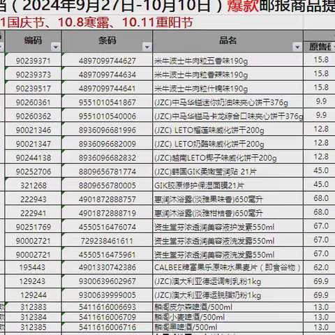 汉口花园店202420档全球邮报换挡美篇.