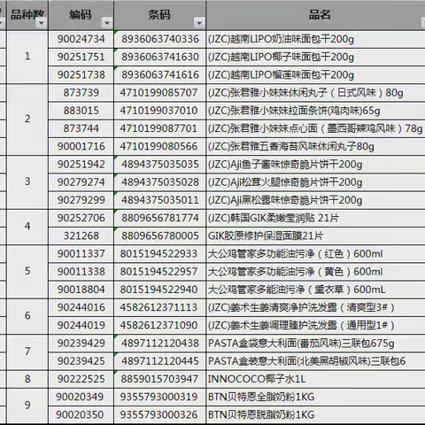 汉口花园店202423档全球邮报换挡美篇