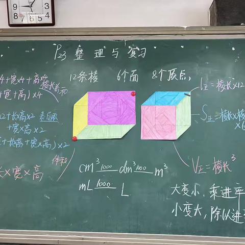 【孝善孟小】《长方体与正方体》整理与复习教研纪实