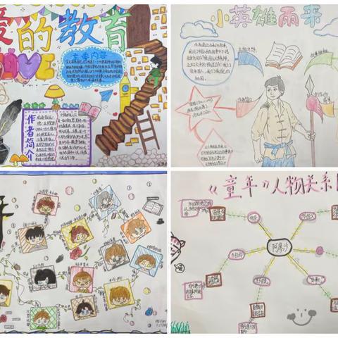 “悠悠书香 点点墨趣  ”        ———新建区竞晖学校六年级语文组整本书阅读读书小报制作比赛活动