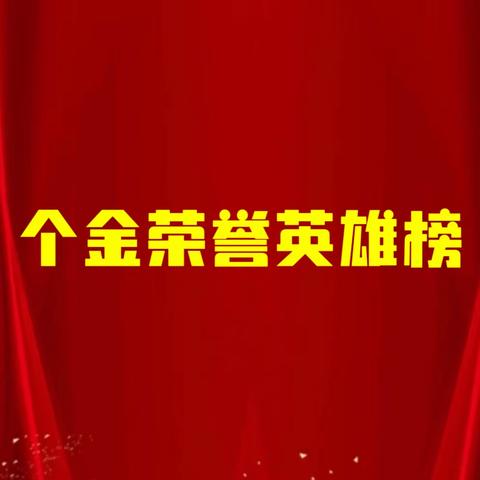 【个金英雄榜】吉林分行个金荣誉英雄榜（2023年10月）