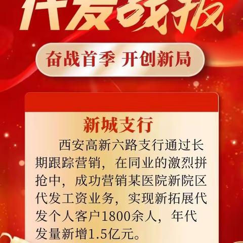 团结一心，其利断金-高新六路支行代发营销落地事迹纪实