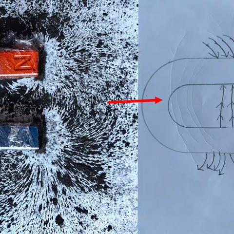神奇的磁铁探究之旅