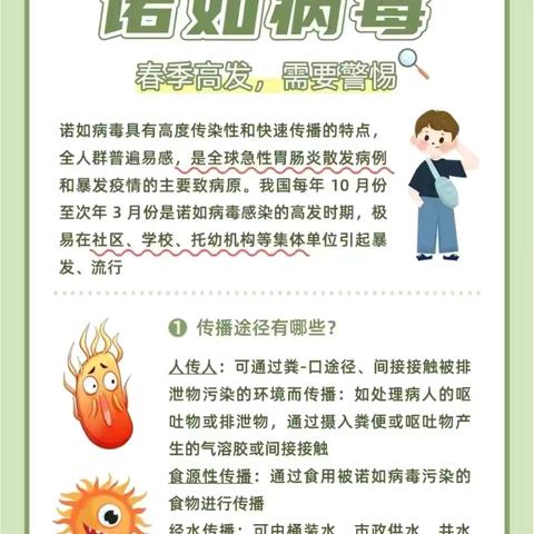 诺如病毒的症状与预防措施