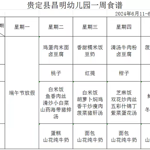 茁壮成长，一路阳光–昌明幼儿园第十五周食谱