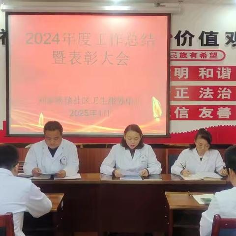 刘家峡镇社区卫生服务中心 2024工作总结暨表彰大会