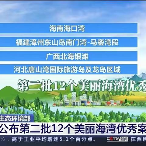 海口湾入选全国第二批美丽海湾优秀案例