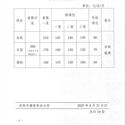 华池县紫坊畔乡中心幼儿园关于落实免除幼儿园学前一年保教费政策的公告