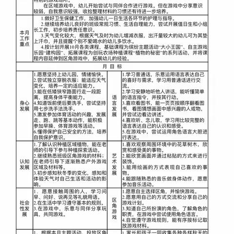 实幼七彩家园区小三班10月家园直通车