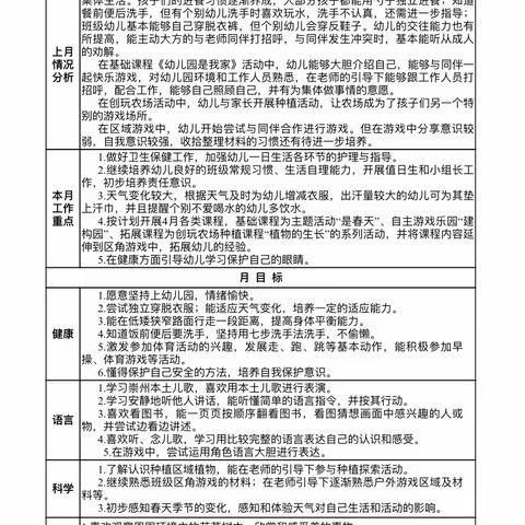 实幼七彩家园区小三班4月家园直通车