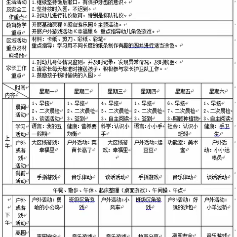 崇州市实验幼儿园七彩家园区🏠小三班第十周活动速递