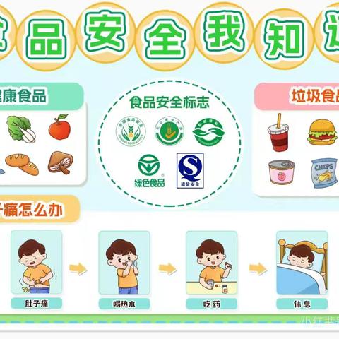 “食”战演练，安全相伴——高渠中心幼儿园食品安全演练活动