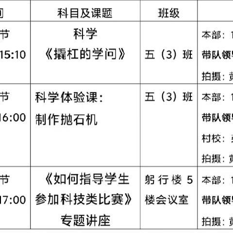 发现科学之美 感受探索之乐——韦少珍物理名师工作室送教下乡活动