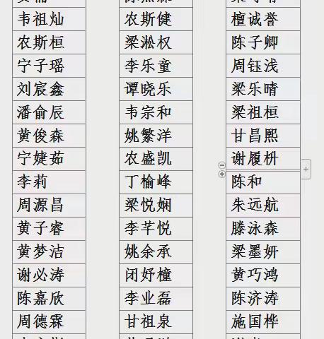 灵山县第八小学2024年新生录取名单