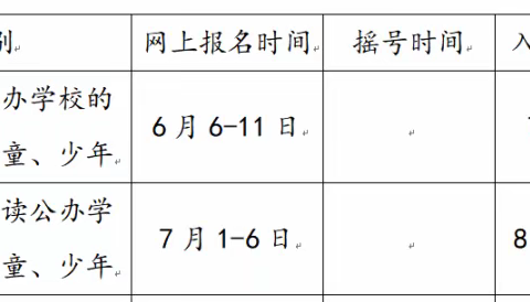 博罗县泰美镇楼下小学2023年一年级招生方案