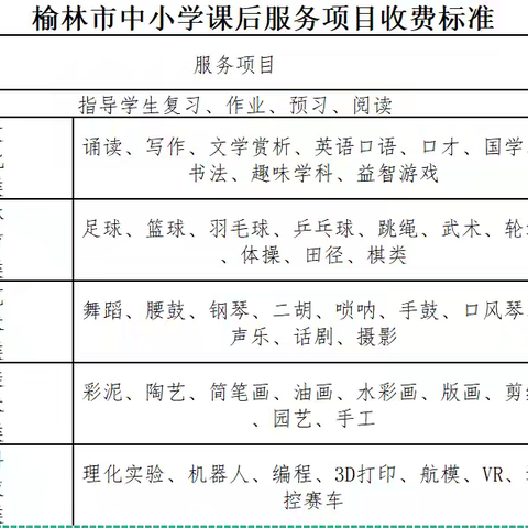 佳县第二小学课后服务告家长书