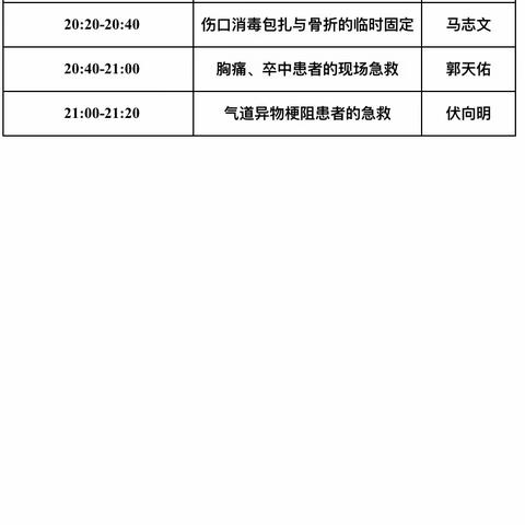 天水市紧急医疗救援中心针对伏羲文化旅游节医疗保障人员开展突发疾病应急处置培训