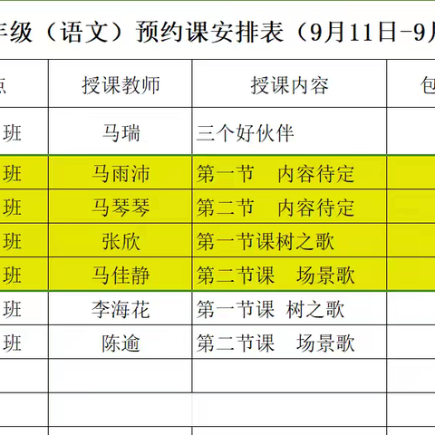 预约课堂促成长    把脉课堂助提升——利通街第二小学东校区（第二十小学）“预约听课”活动纪实